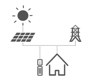 EVi Hybrid Battery Inverter EcoVolt Innovation In Energy